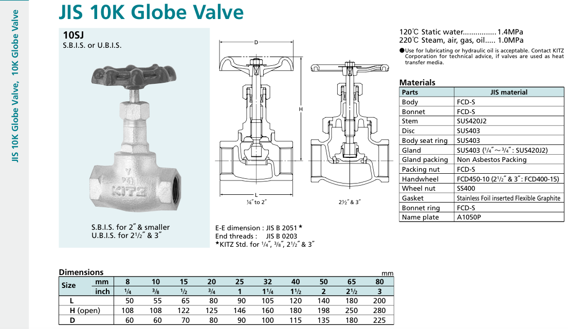 Kết quả hình ảnh cho jis10k globe valve kitz