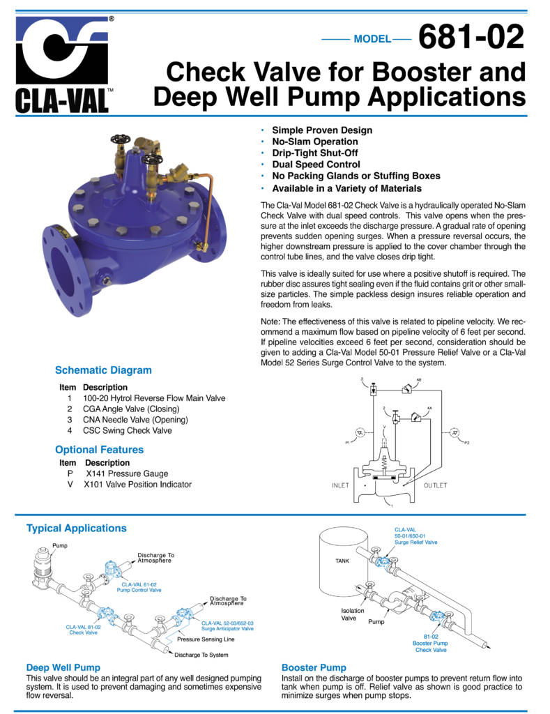 ClaVal 68102 NonSlam Check Valve Tyval Industrial Supply Corporation