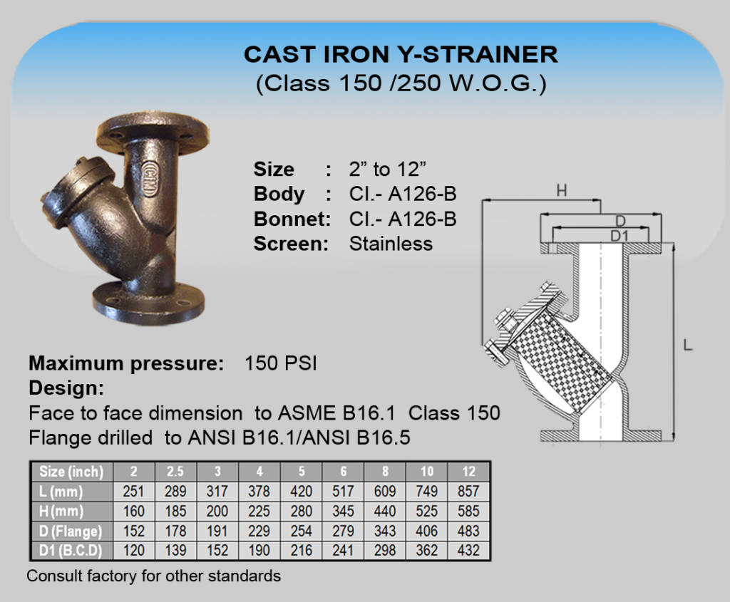 Cim Cast Iron YStrainer Tyval Industrial Supply Corporation